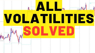 Best volatility trading strategy to trade all INDICES in 2025