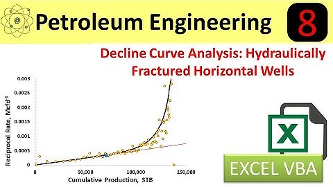 Decline curve analysis of a hydraulically fractured horizontal oil well