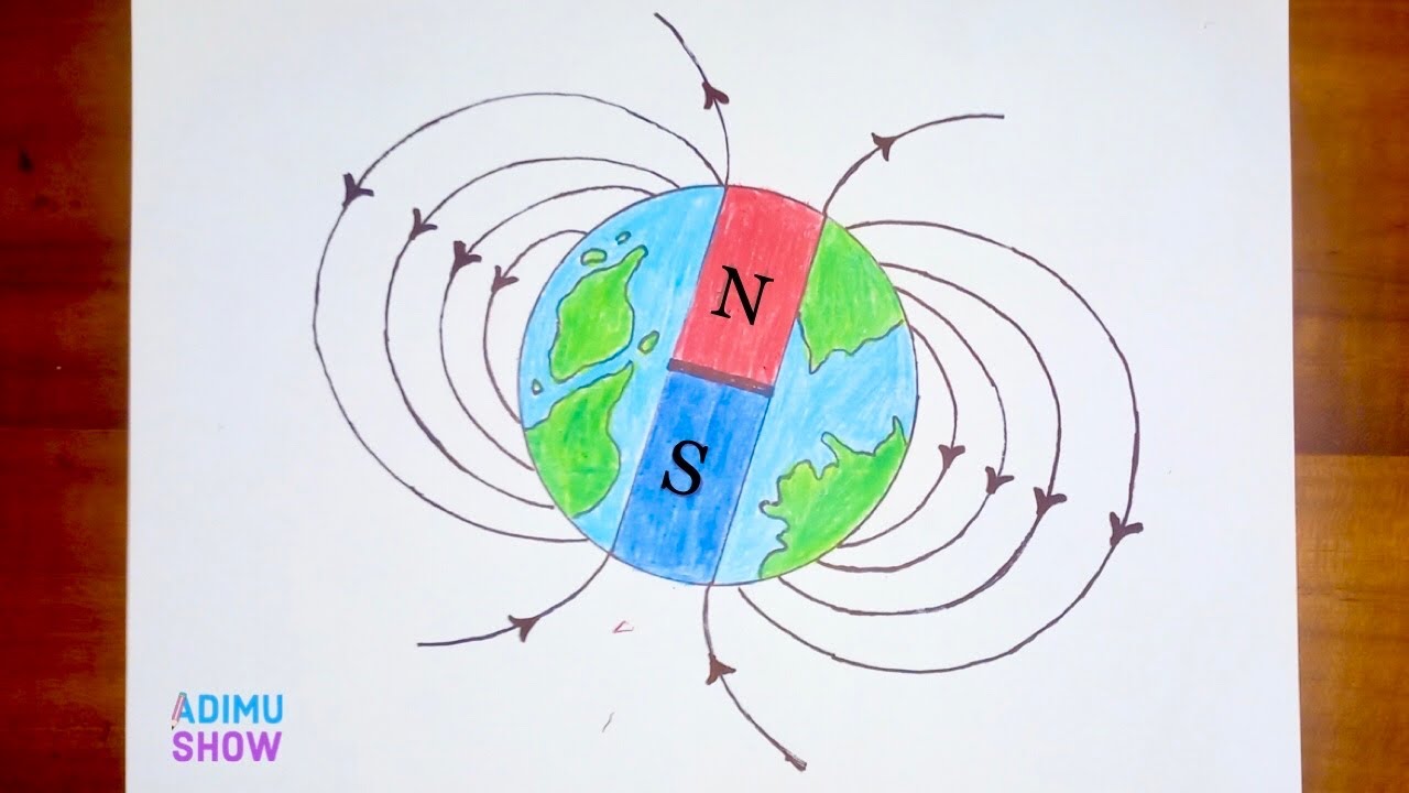 How To Draw Earth's Magnetic Field🧲🧭| Step by step drawing ...