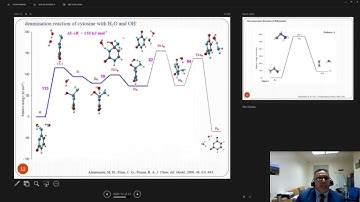 Lecture 1  Potential Energy Surfaces English (PES)
