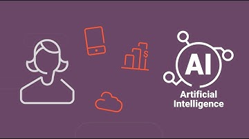 Artificial Intelligence in the Contact Center Industry