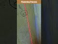 Screed strip leveling  #Apply Putty