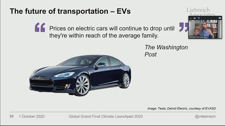 Michael Liebreich - Global Grand Final 2020 - The future of cleantech
