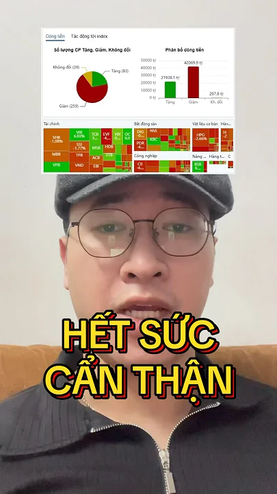 Hết sức cẩn thận nhé anh em #chungkhoan #dautuchungkhoan #dautu #cophieu #vsa #thitruongchungkhoan