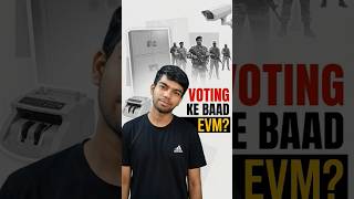 The Unbreakable Security Of EVM Strong Rooms Explained
