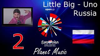 Eurovision 2020 - Top songs this year | Лучшие песни Евровидение 2020