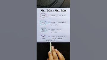 Mr. / Mrs. / Ms. / Miss #english #onlinesclasses #englishlearningclass #education #englishgrammar