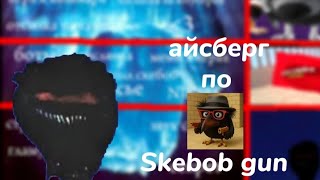 видео: ПЕРВЫЙ АЙСБЕРГ ПО СКЕБОБ ГАНУ | Skebob gun картинка: ПЕРВЫЙ АЙСБЕРГ ПО СКЕБОБ ГАНУ | Skebob gun