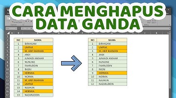 Cara Menghapus Data Yang Sama/Ganda di Excel | Remove Duplicates