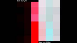 Lady Starlight - Reinforce by Tresor Berlin 337 views 3 weeks ago 6 minutes, 5 seconds