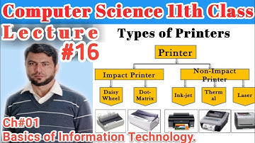 ICS Computer part 1-Printers & Types of Printers-Ch 1- Information Technology - IT Series Lecture 16