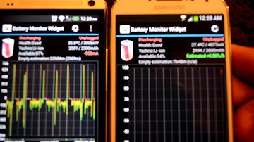 HTC One vs Samsung Galaxy S4 - Battery Temperature Test after 5 mins of gaming