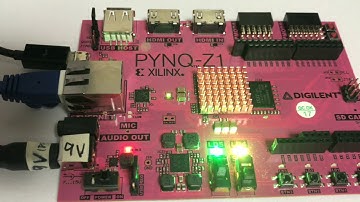 PYNQ-Z1 RGB LED Blink