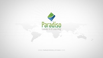 Learn Moodle Gamification