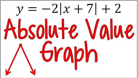 How to Graph an Absolute Value Equation with a Vertical Stretch