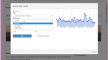 Google Analytics for Confluence and Jira