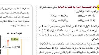 شرح المعادلة الكيميائية الحرارية  ثالث ثانوي أ/ السيد عبد المطلب