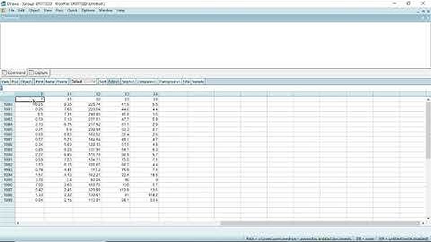 Pengolahan Data: Regresi dan Korelasi Uji Asumsi Klasik Menggunakan Eviews