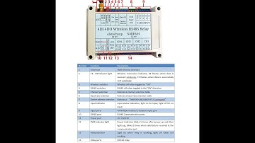N4RFA04 Relay 433M Wireless RS485 IO Point-To-Point Master-Slave RF Transceiver Relay Swicth Board