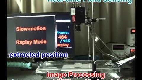 Real-time Particle Measurement/Fluid Measurement