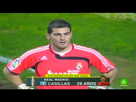 ABCD4D x dewivip288 - 10 Times Iker Casillas Shocked The World