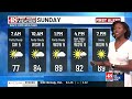 48 First Alert Weather: Weekend PM Forecast