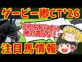 【ダービー卿CT】絶対に勝ちたい魔理沙の本命は・・・！？知らないと損をする注目馬の情報！