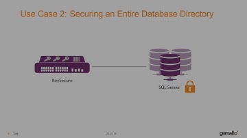 Gemalto SafeNet KeySecure ProtectFile.mp4