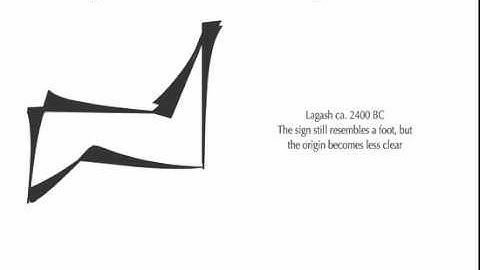 The Development of Cuneiform - DU