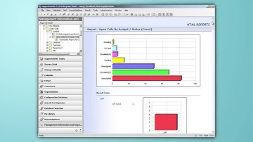 How to create effective reports - powered by Supportworks (Web Client)
