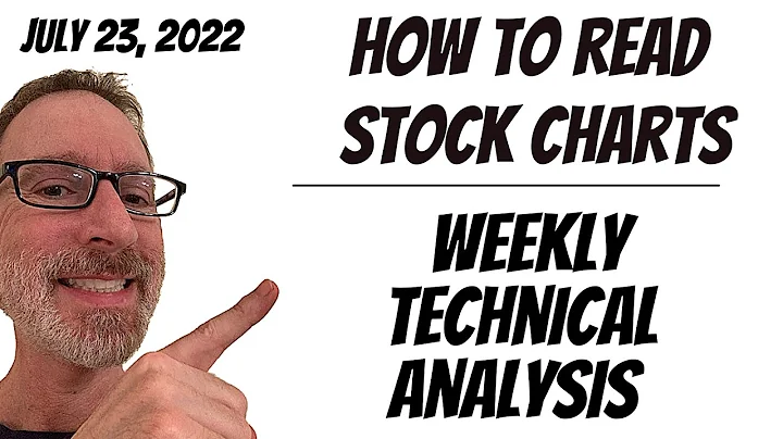 How To Read Stock Charts - Technical Analysis  - J...