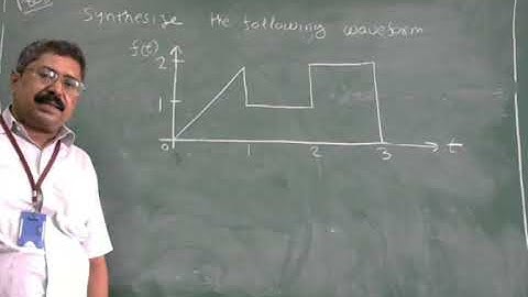 NAS L 42 Waveform Synthesis