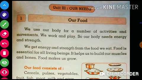 Std -1st Sub - Environmental Studies Unit - 3, OUR NEEDS 1. Our Food