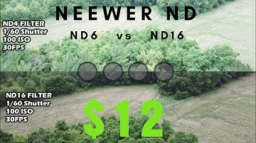 How To Use Drone ND Filters | DJI MAVIC PRO