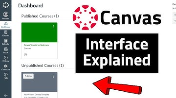 Canvas LMS Interface Tutorial | Simplified for Teachers & Students