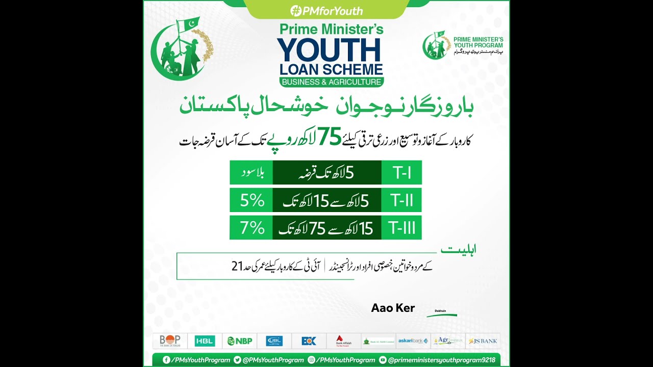 Prime Minister S Youth Loan Scheme
