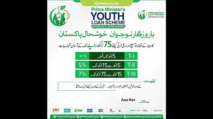 Prime Minister’s Youth Loan Scheme