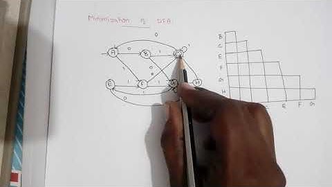 TOC part 20 - Minimization of DFA in Tamil