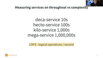 Reactive Summit 2020: Hugh McKee, How to Build Megaservices -- High Throughput Microservices