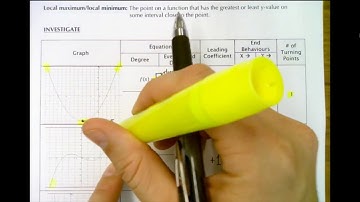MHF4U1 - 3.2 - Properties of Polynomial Functions