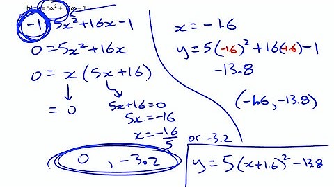 Partial Factoring to Determine the Vertex • Quadratic Functions & Equations [4g] Pre-Calculus 11