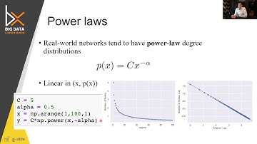 9-6) Power Laws