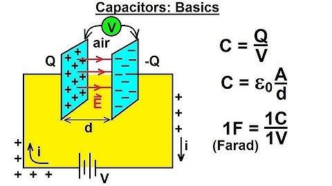 Electrical Engineering: Ch 6: Capacitors (1 of 26) Basics (What is a Capacitor?)