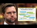 JD Vance ANNIHILATED For Defending Young Republicans Talking Like Old Nazis