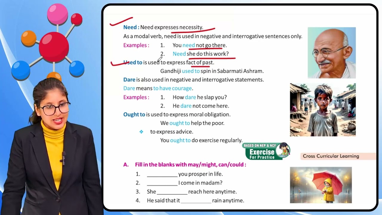 Aayansh English Grammar Class 7 Chapter 12 Modals