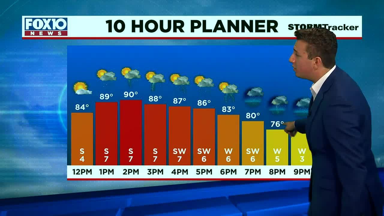 Midday Weather Update for Tuesday May 16, 2023 - YouTube