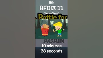 Which BFDIA episode was the longest? (as of BFDIA 15) #shorts #bfdia #bfdia15