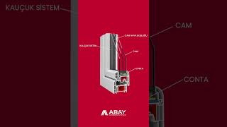 Profillerimizin Detaylarını Incelediniz Mi 🧐