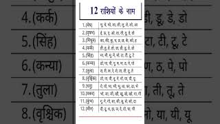 12 rashiyon ke naam | 12 राशियों के बारे में जानकारी 2022 | 12 राशियों के अक्षर कौन कौन से हैं? screenshot 4