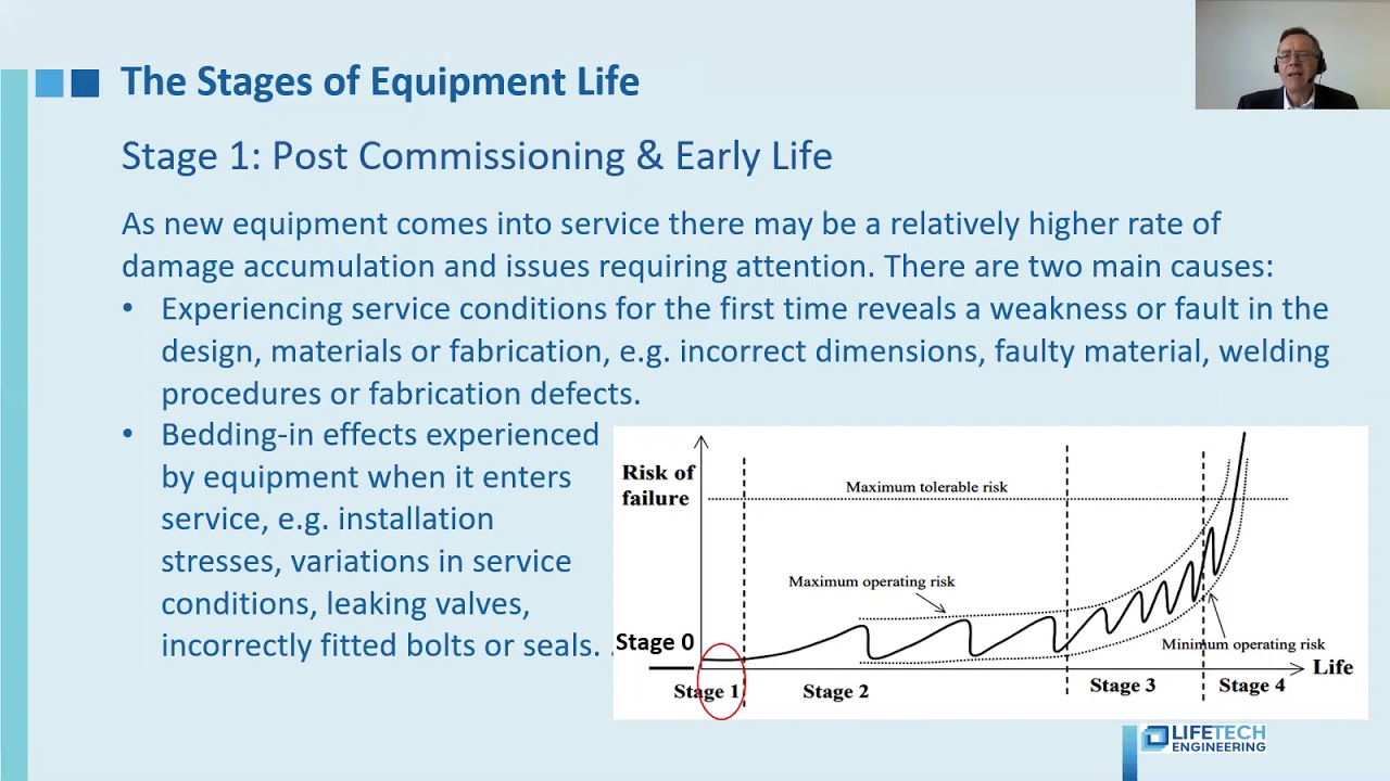 RBI Implementation Challenges & Resolution Strategies - Established Plants v New Plants.